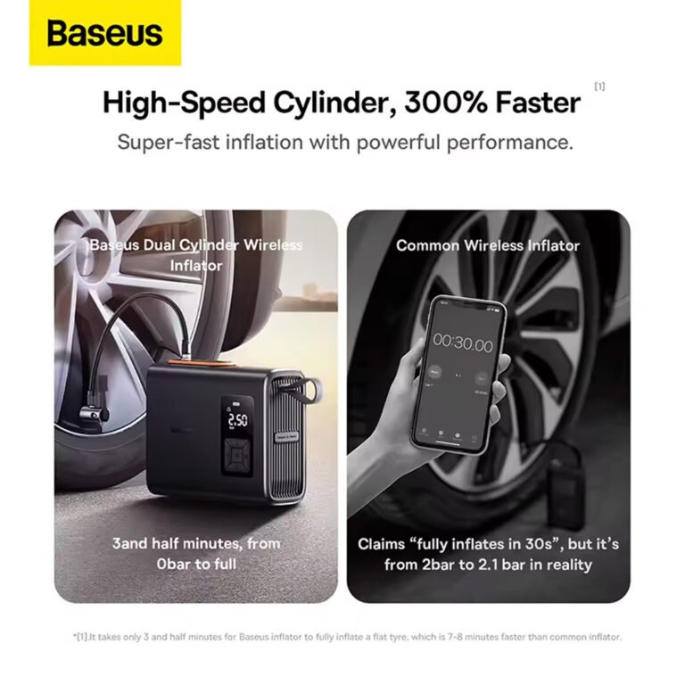 Baseus Wireless Air Pump-3-Yelomoon